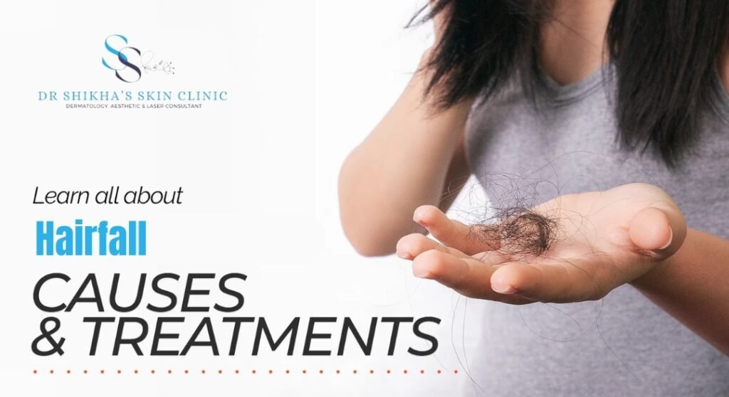 A hand holds a clump of fallen hair. Text reads "Learn all about Hairfall CAUSES & TREATMENTS". The logo and name of Dr Shikha's Skin Clinic are also included.